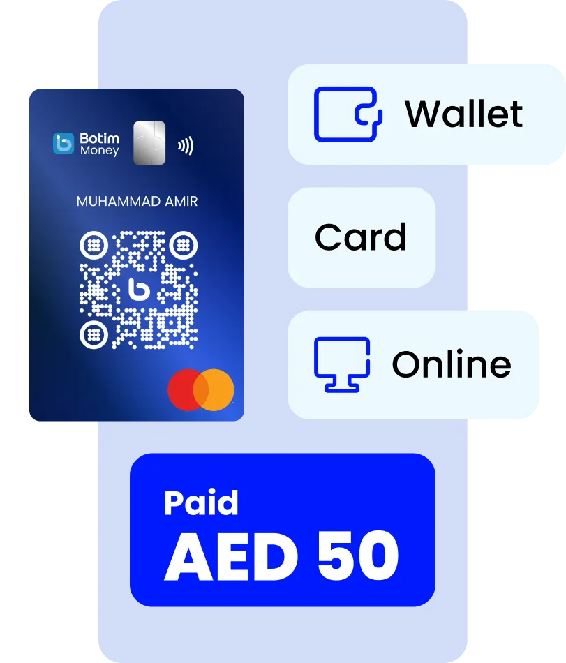 Employee wallet card